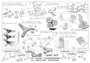 Repensant el CeS Sant Boi - Un servei d’acompanyament a la iniciativa ciutadana 2 Síntesi gràfica_1CeS1FINDE-min