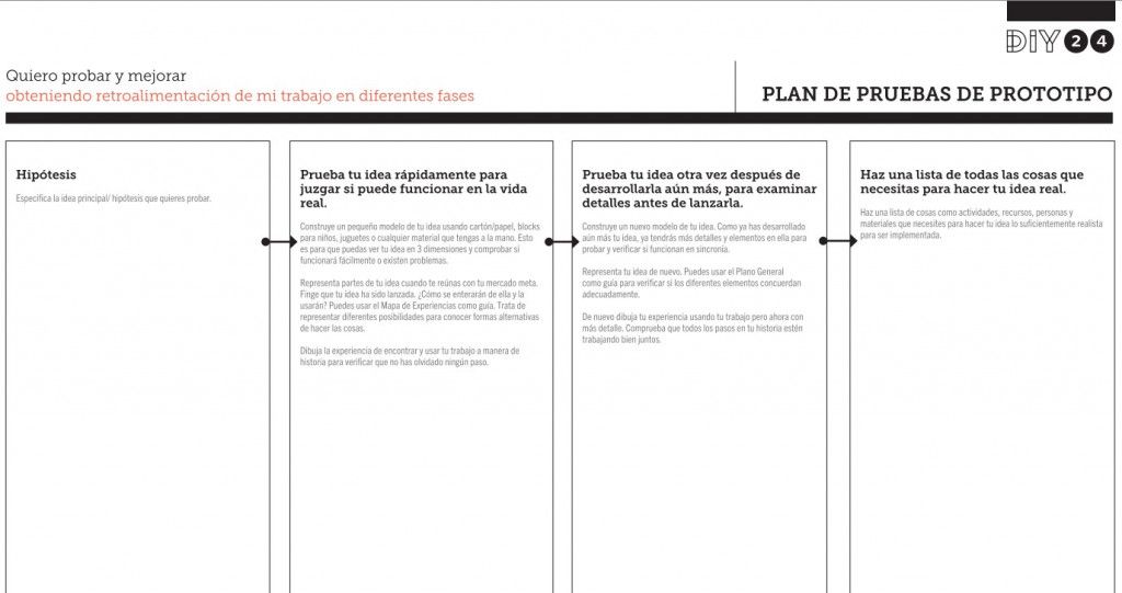 Plan de pruebas de prototipo 1 plan prototipos