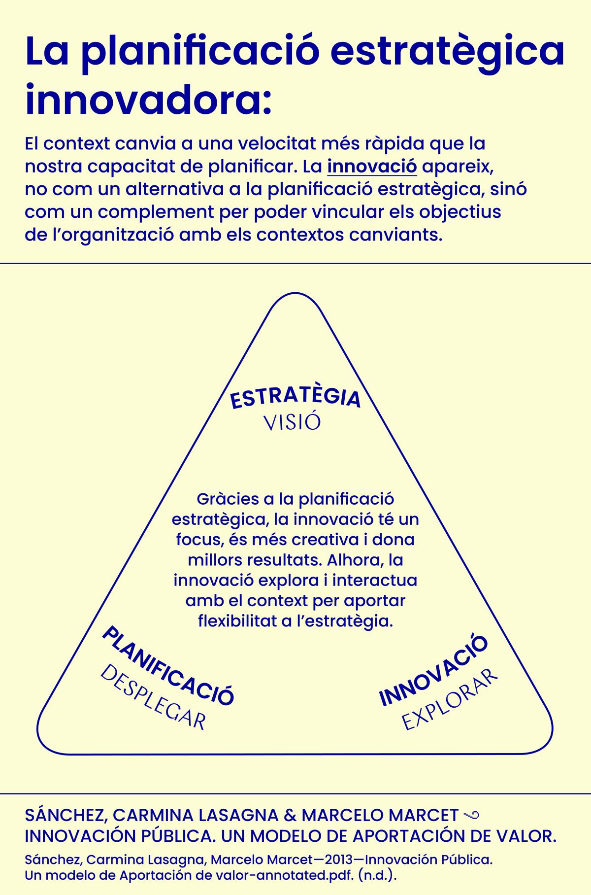 Agua-y-limón_Gasco-&-Timeus_CAT