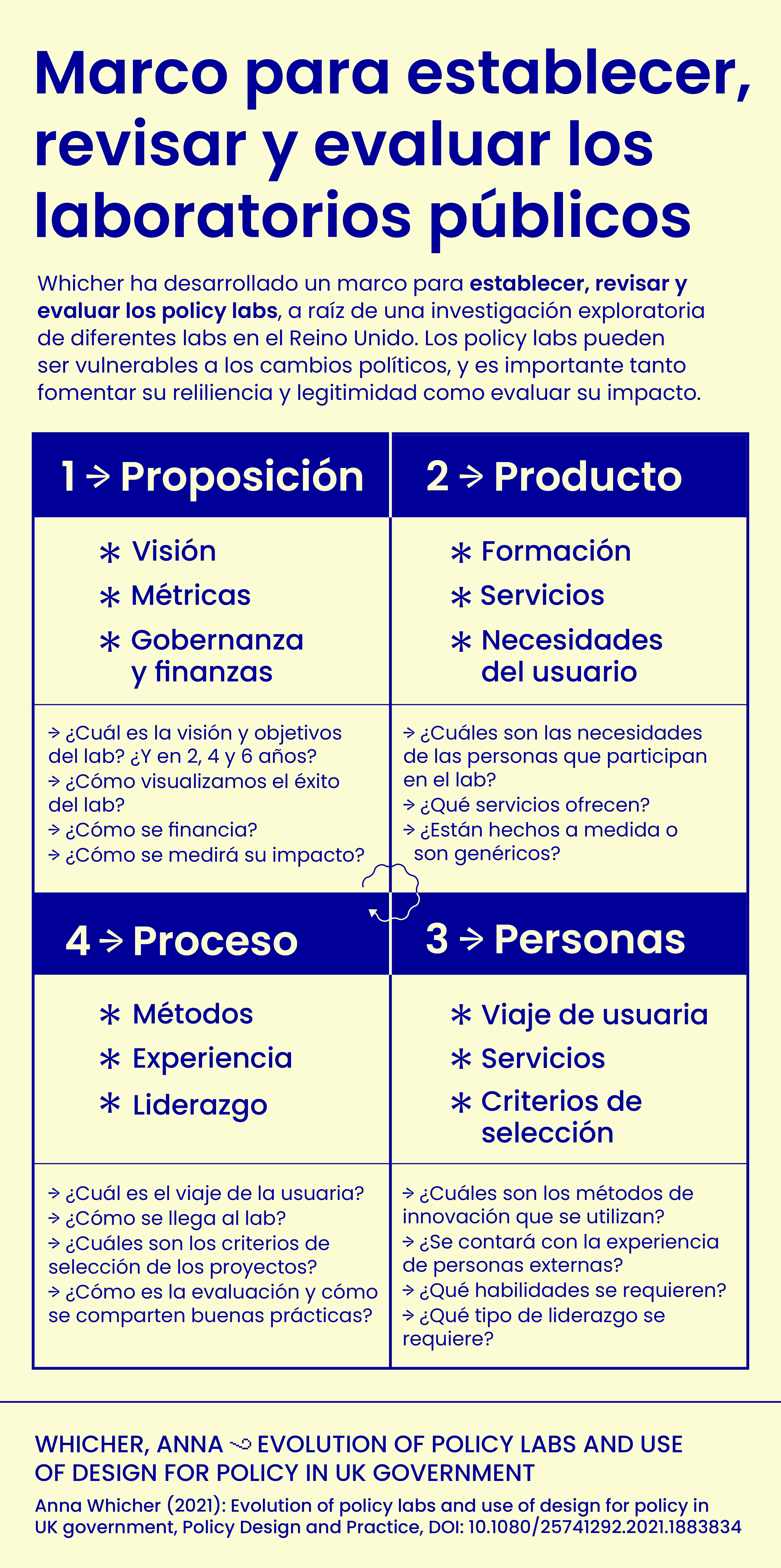 Aigua-i-llimona_Gasco-&-Timeus_CAT